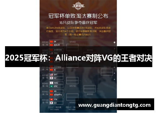 2025冠军杯：Alliance对阵VG的王者对决